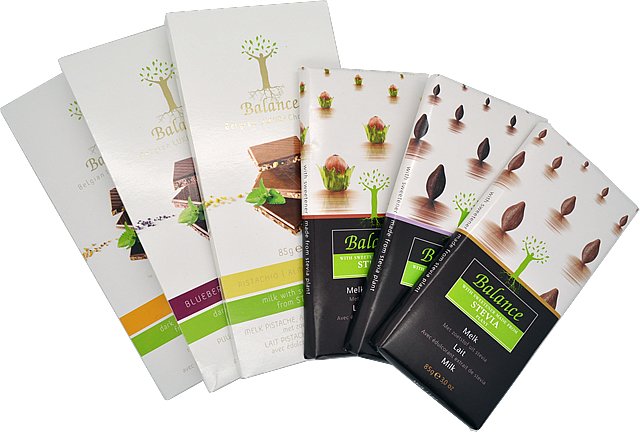 cokolada-balance-dia cokolada-balance-dia