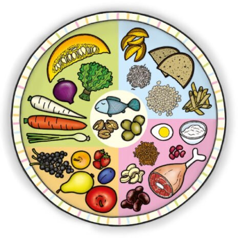 vyzivove-poradenstvo